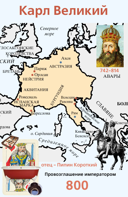 Провозглашение императором Карла Великого